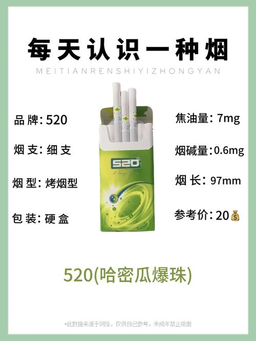 越代520香烟批发渠道【越南代工香烟货到付款】
