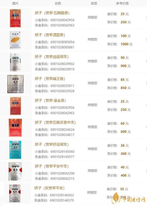 揭秘便宜娇子香烟厂家，品质与实惠的完美结合