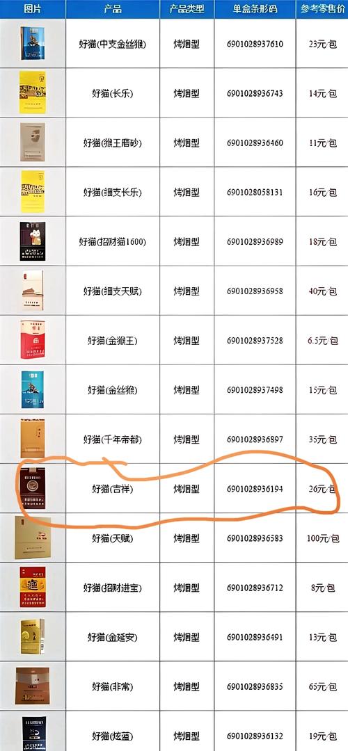 在中国，根据相关法律法规，进口香烟的购买是受到严格管理的。一般而言，进口香烟可以在以下地方购买